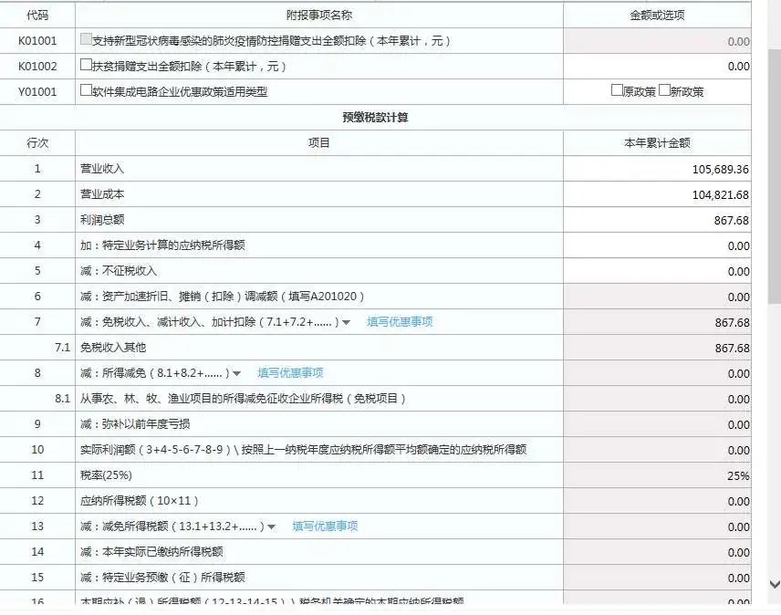 关于薯类销售是否适用企业所得税第七栏减免优惠的分析